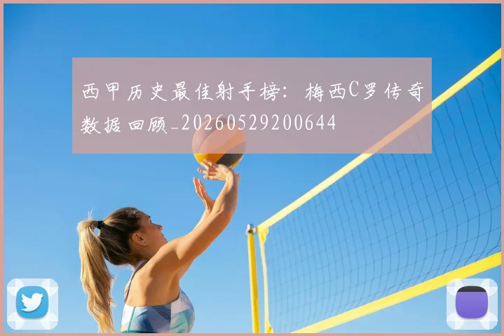 西甲历史最佳射手榜：梅西C罗传奇数据回顾_20260529200644